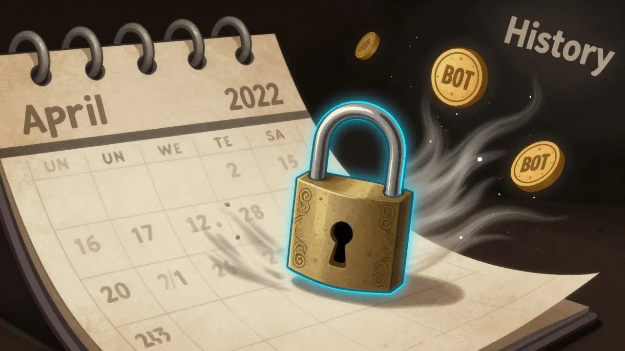 Vintage calendar pages fading away as a padlock closes on history