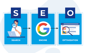 SEO Optimization